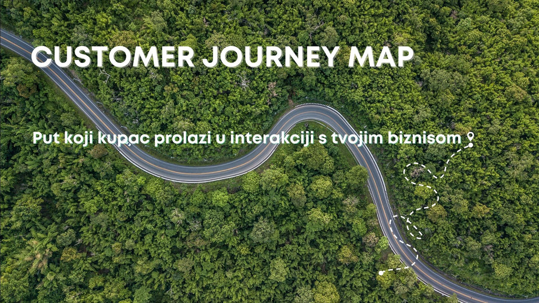 Customer Journey Map