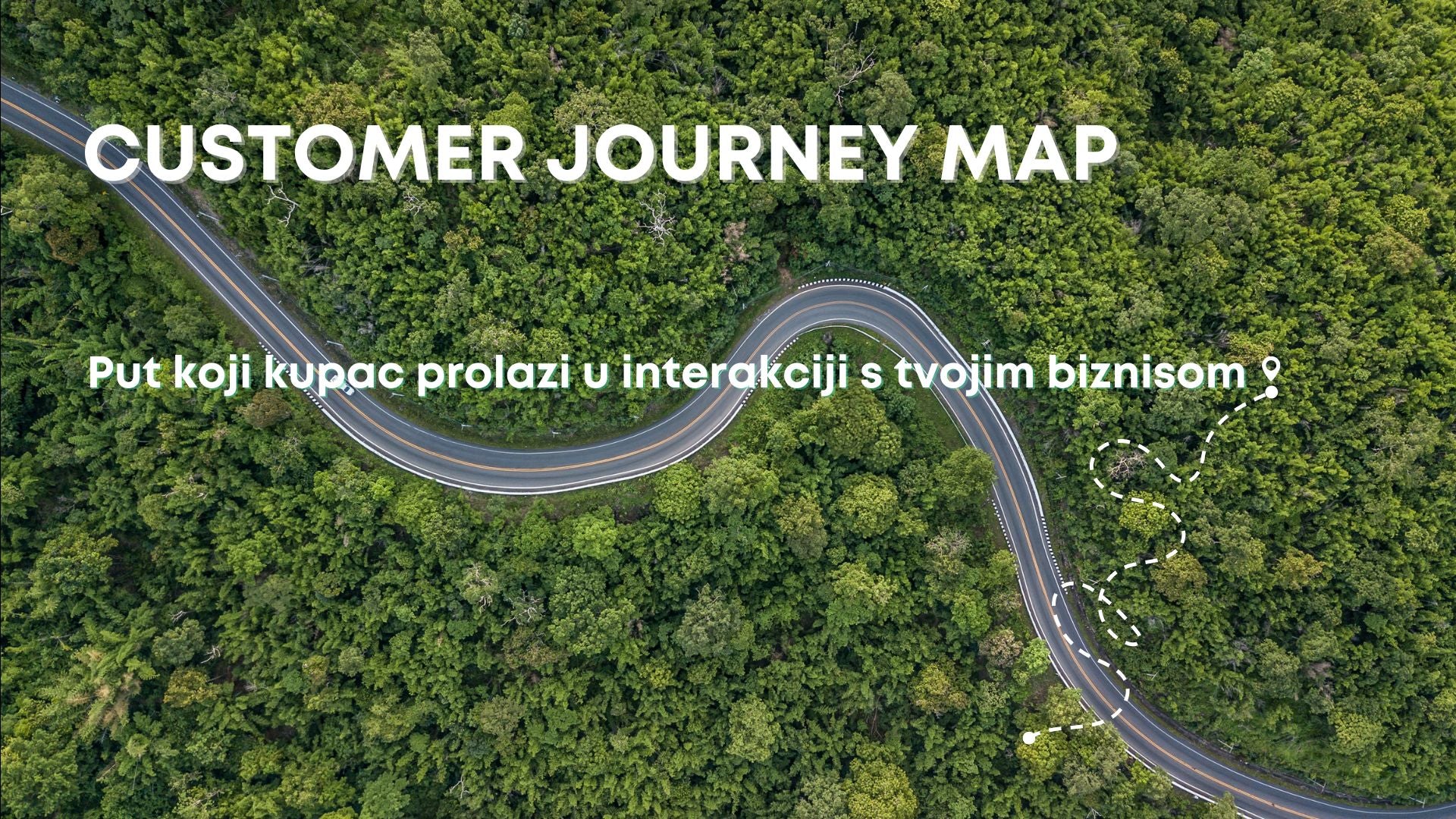 Customer Journey Map