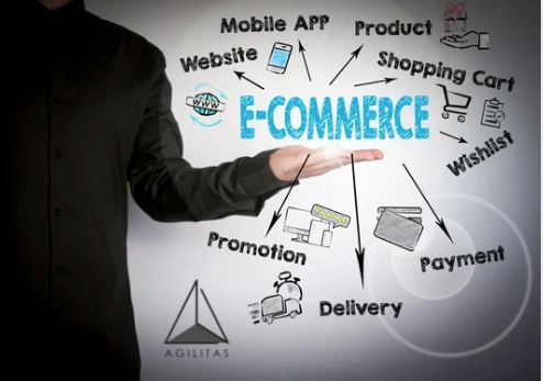 Započnite eCommerce biznis u 2023